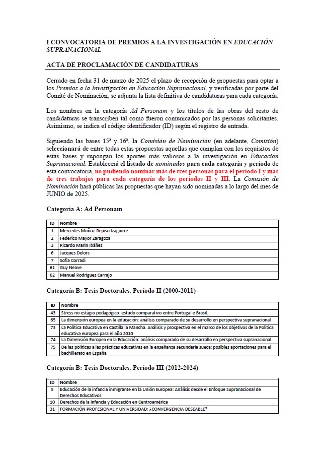 Publicación del acta de proclamación de candidaturas – I convocatoria de Premios a la Investigación en Educación Supranacional